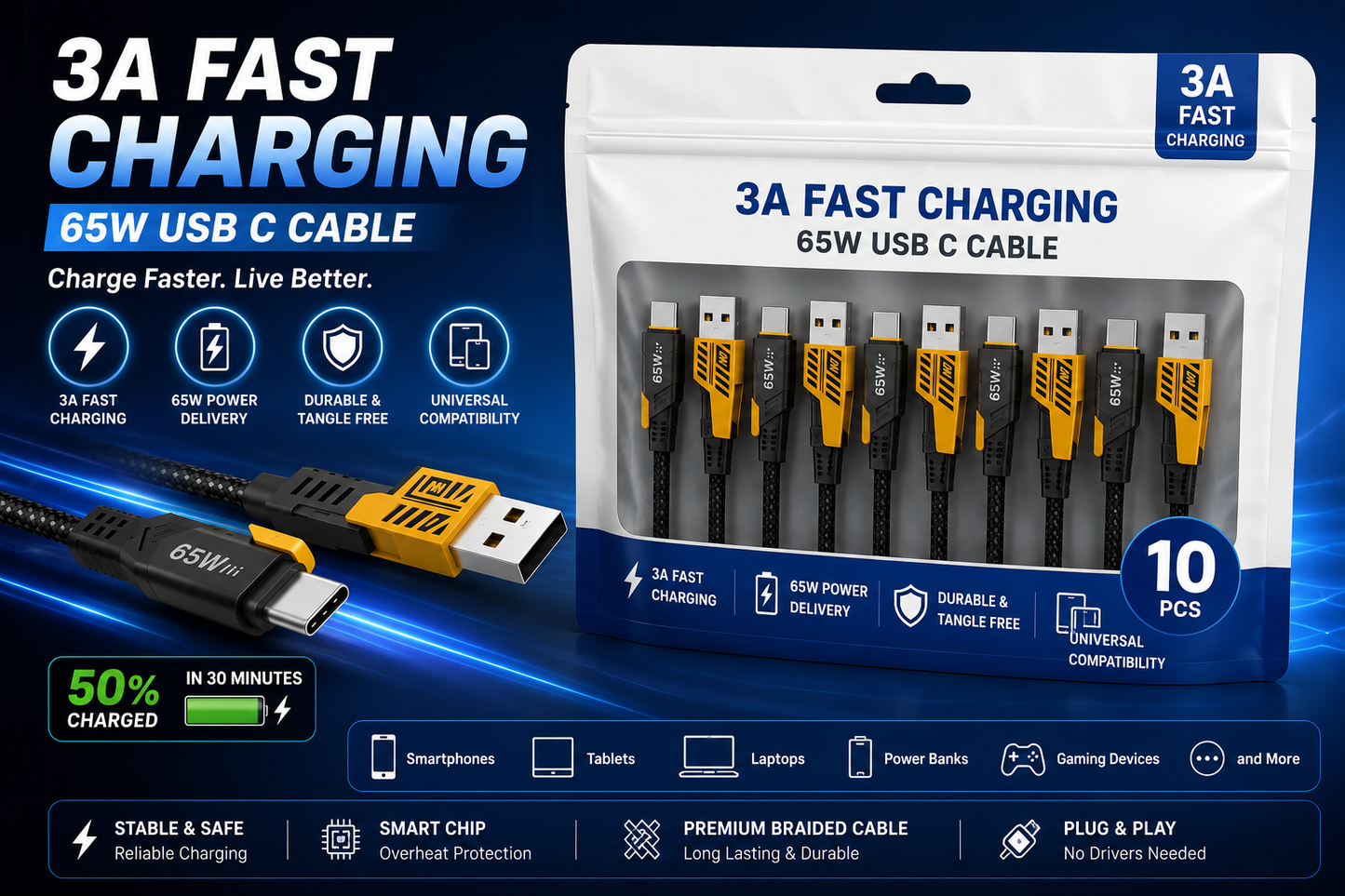Super Sonic C10 Fast Charging 4-in-1 65W Fast Charging Flat Nylon Braided Data Sync Cable With USB, Lightning, C-Type Ports PACK OF 10